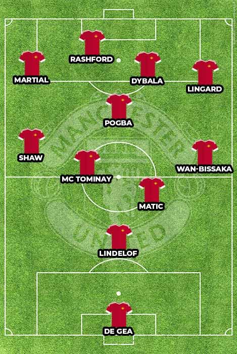 Formasi Manchester United. Copyright: Grafis: Yanto/Indosport.com
