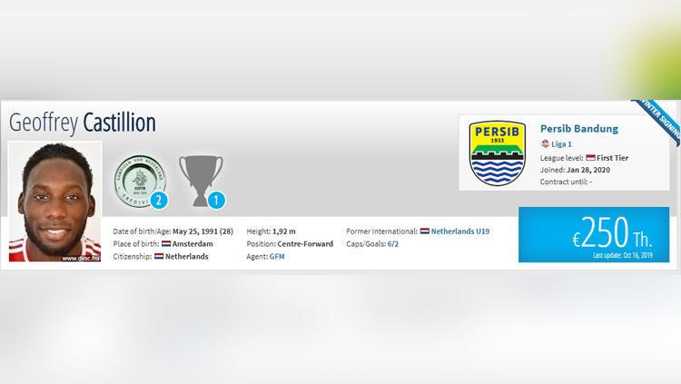 Pemain asal Belanda Geoffrey Castillion yang bakal belabuh ke Persib Bandung. Copyright: transfermarkt.com