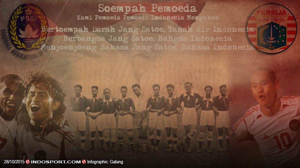 Sumpah Pemuda, Persija dan Sepakbola Indonesia - INDOSPORT