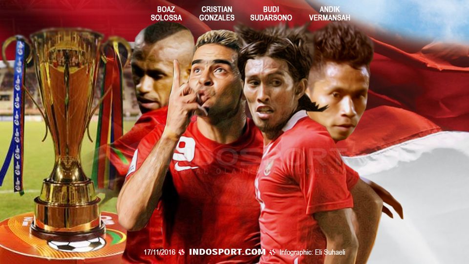kiri-kanan: Boaz Solossa, Cristian Gonzales, Budi Sudarsono dan Andik Vermansah. Copyright: &copy; Grafis: Eli Suhaeli/INDOSPORT