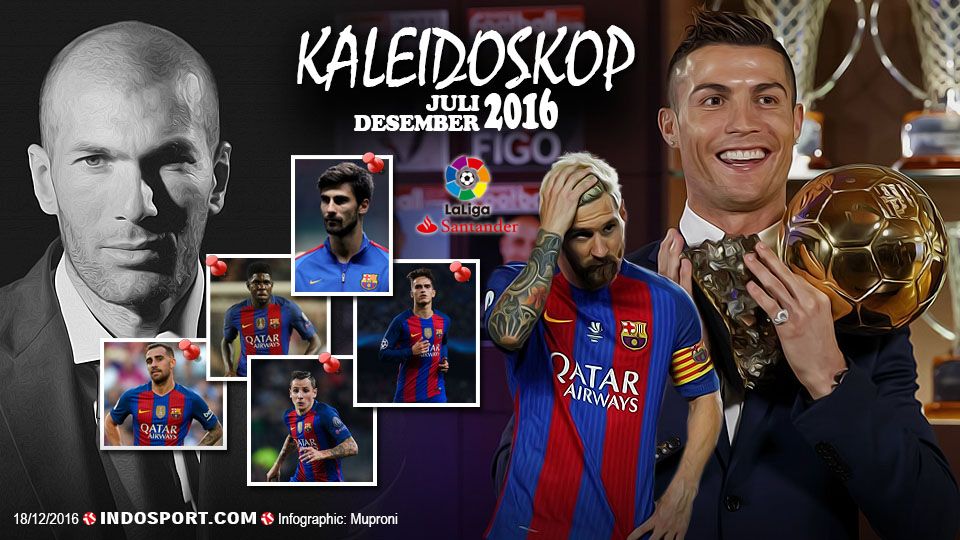 Kaleidoskop La Liga Spanyol Juli-Desember 2016 Copyright: © Grafis: Muproni/INDOSPORT