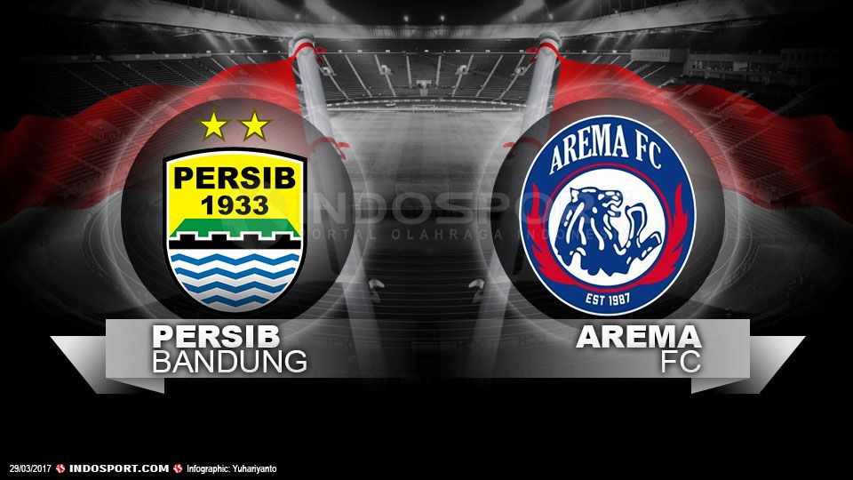 Prediksi Persib Bandung vs Arema FC Copyright: &copy; Indosport