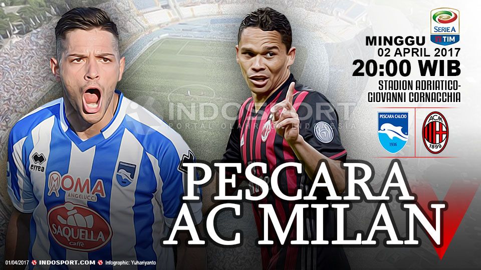 Prediksi Pescara Vs AC Milan: Kesempatan Perbaiki Posisi - INDOSPORT