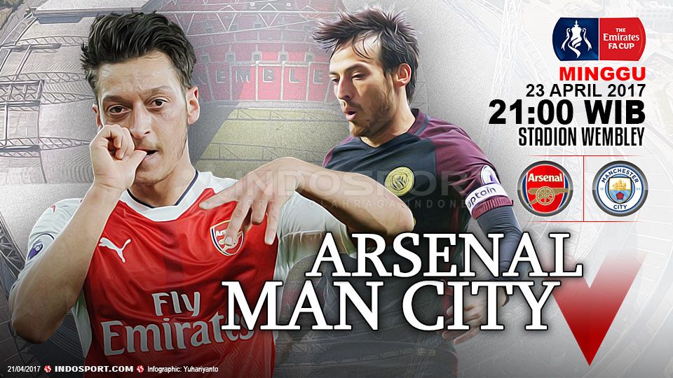 Prediksi Arsenal vs Manchester City Copyright: &copy; Grafis:Yanto/Indosport/Getty Images
