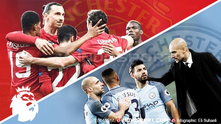 Manchester United vs Manchester City. Copyright: &copy; Grafis: Eli Suhaeli/INDOSPORT/Getty Images