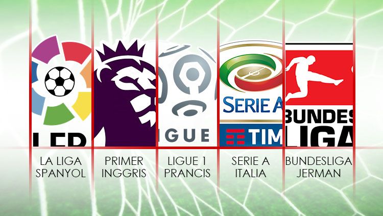 Logo lima liga top Eropa. Copyright: © Grafis: Eli Suhaeli/INDOSPORT