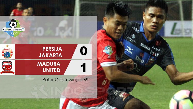 Madura United FC berhasil mengalahkan Persija Jakarta 1-0. Copyright: &copy; Grafis: Eli Suhaeli/INDOSPORT