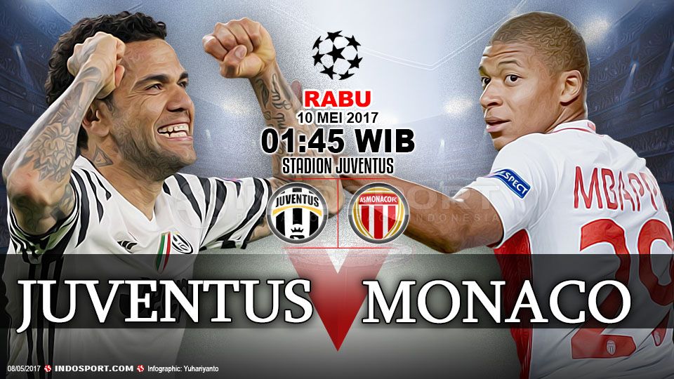 Prediksi Juventus vs AS Monaco Copyright: &copy; Grafis:Yanto/Indosport/Getty Images