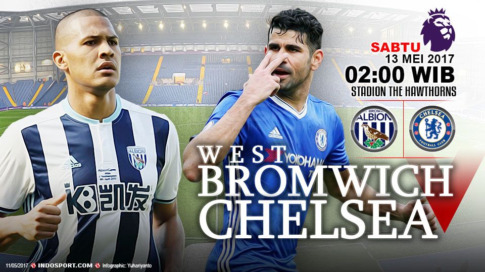 West Bromwich Albion vs Chelsea. Copyright: &copy; Grafis:Yanto/Indosport/Getty Images