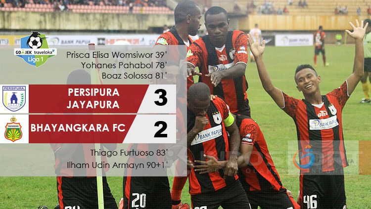 Hasil pertandingan Persipura Jayapura vs Bhayangkara FC. Copyright: © Grafis: Eli Suhaeli/INDOSPORT/Go-Jek Traveloka L1