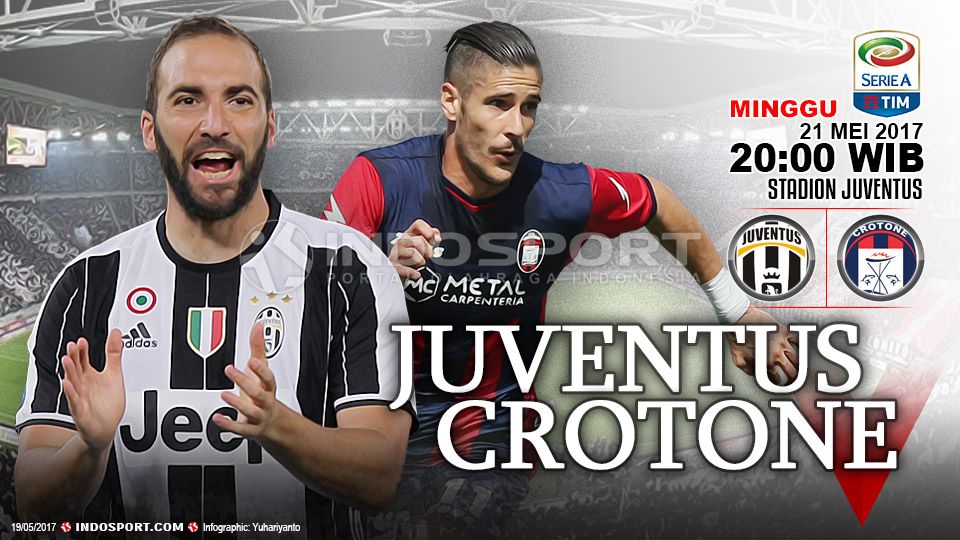 Prediksi Juventus vs Crotone. Copyright: © Grafis:Yanto/Indosport/Getty Images