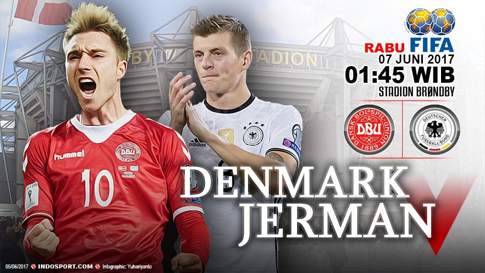Prediksi Denmark vs Jerman. Copyright: © Grafis:Yanto/Indosport/getty images