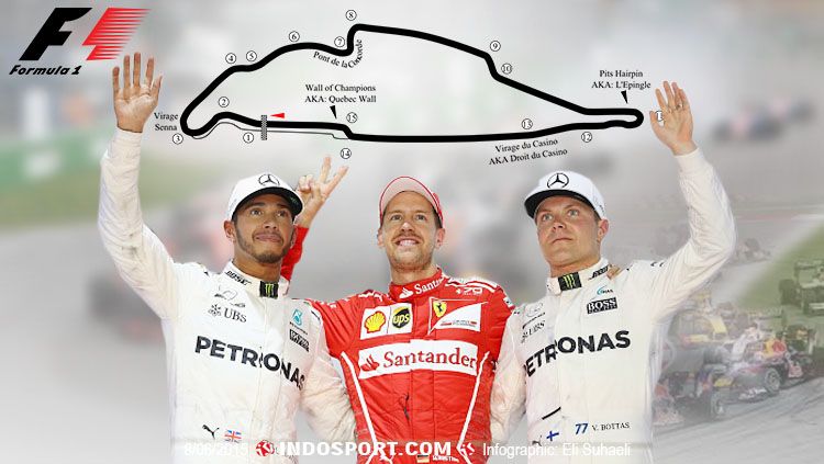 Sebastian Vettel, (tengah) Lewis Hamilton (kiri), dan Valtteri Bottas. Copyright: © Grafis: Eli Suhaeli/INDOSPORT