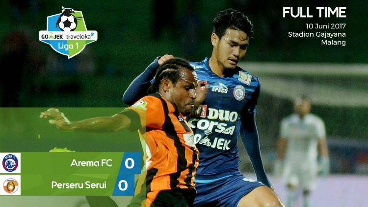 Arema FC vs Perseru. Copyright: © Twitter Liga 1