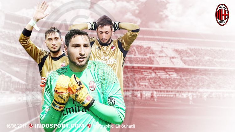 Tak laku karena permintaan gaji terlalu tinggi, Mino Raiola mengobral bintang gratisan AC Milan, Gianluigi Donnarumma, ke Juventus dan Barcelona. Copyright: © Grafis: Eli Suhaeli/INDOSPORT/getty images