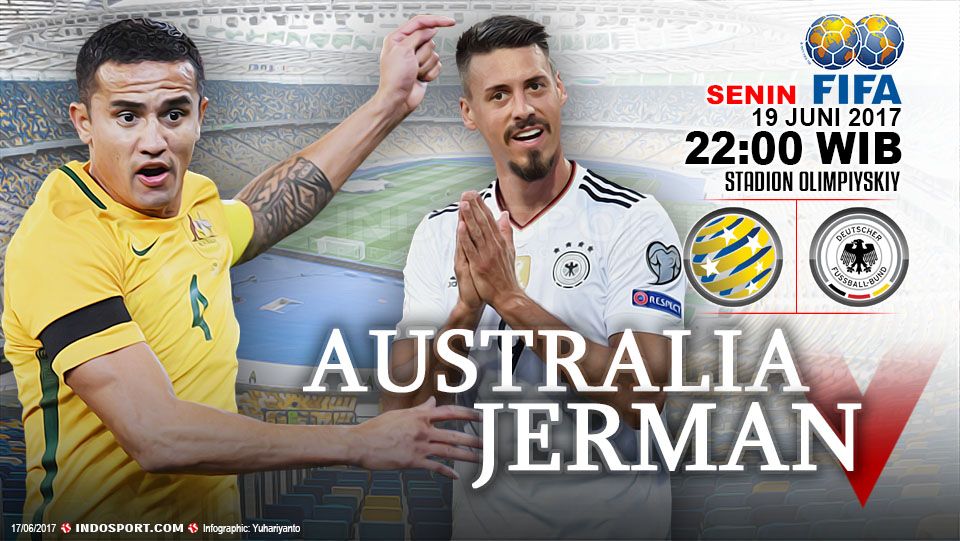 Prediksi Australia vs Jerman Copyright: © Grafis:Yanto/Indosport/getty images