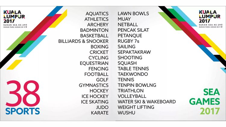 Asian Games 2018 Jadwal Basket sea games 2017 malaysia 169 - Asian Games 2018 Jadwal Basket