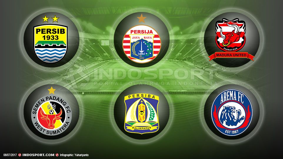 Klub-klub Indonesia yang sebagai contoh mengambil nama julukan dari nama hewan dengan latar belakang yang berbeda-beda. Copyright: © Grafis:Yuhariyanto/Football265.com