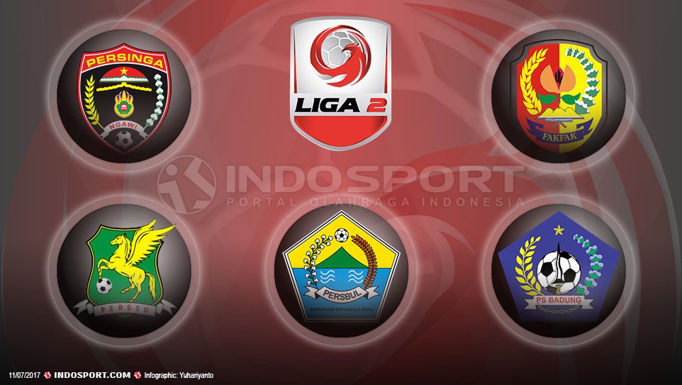 5 Klub Liga 2 yang Miliki Nama dengan Lafal Unik. Copyright: © Grafis:Yanto/Indosport.com