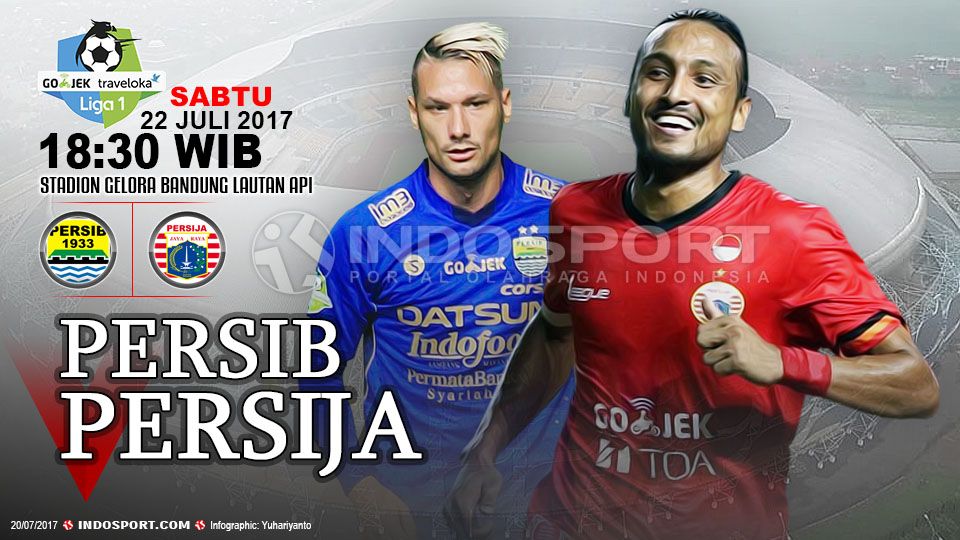 Prediksi Persib Bandung vs Persija Jakarta. Copyright: © Grafis:Yanto/Indosport.com