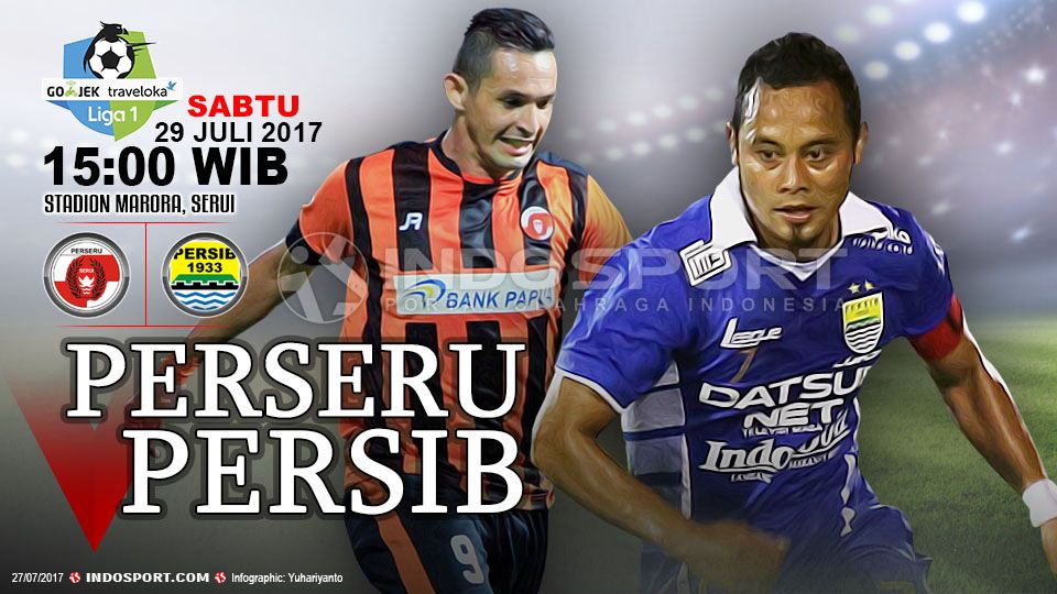 Prediksi Perseru Serui vs Persib Bandung Copyright: © Grafis:Yanto/Indosport/pikiranrakyat/goal