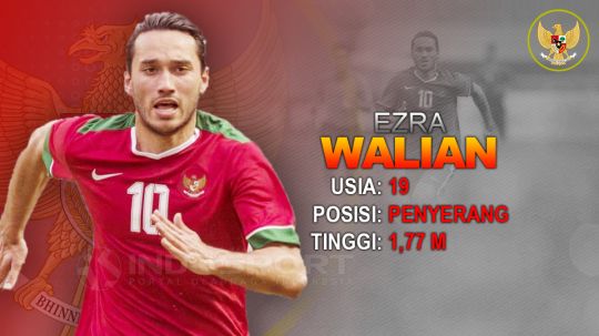 Indonesia vs Thailand (Ezra Walian). Copyright: © Grafis: Eli Suhaeli/INDOSPORT