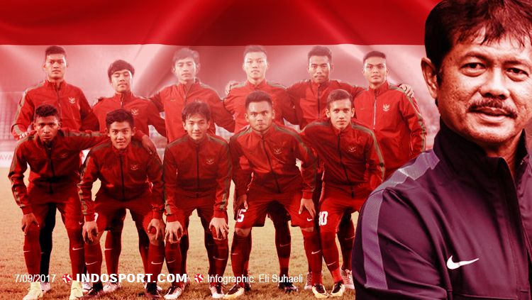 Indra Sjafri dan skuat Timnas Indonesia U-19. Copyright: © Grafis: Eli Suhaeli/INDOSPORT