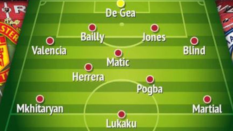 formasi 4-3-3 dari Manchester United. Copyright: © Indosport