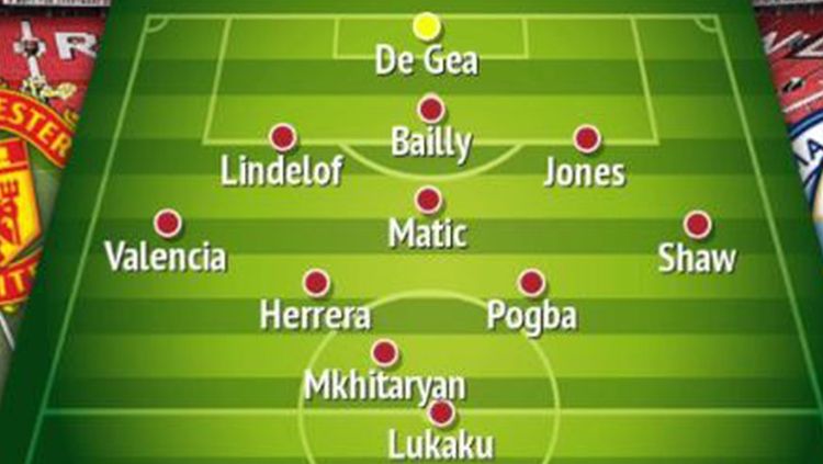 formasi 3-5-2 dari Manchester United. Copyright: © Indosport