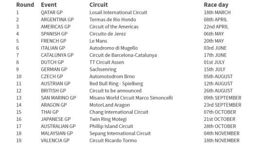 Jadwal MotoGP 2018 Copyright: © motogp.com