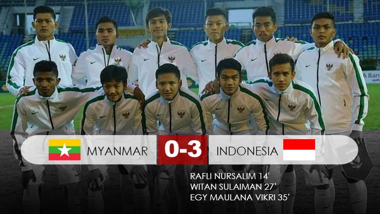 Babak pertama pertandingan Myanmar vs Indonesia. Copyright: © Grafis: Eli Suhaeli/INDOSPORT