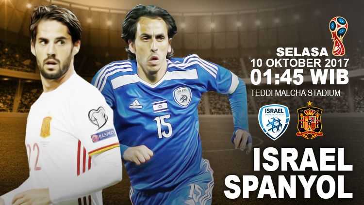 Prediksi Israel vs Spanyol. Copyright: © Grafis: Eli Suhaeli/INDOSPORT