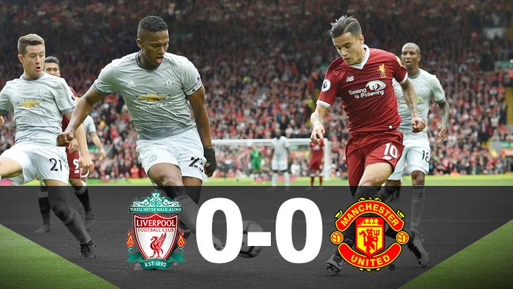 Hasil akhir pertandingan Liverpool vs Manchester United. Copyright: © INDOSPORT