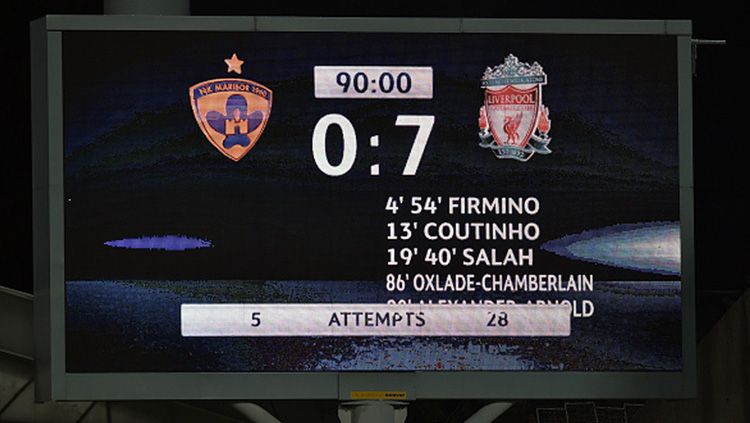 Maribor 0-7 Liverpool Copyright: © INDOSPORT
