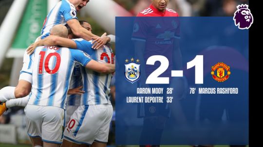 Hasil pertandingan Huddersfield Town vs Manchester United. Copyright: © Grafis: Eli Suhaeli/INDOSPORT