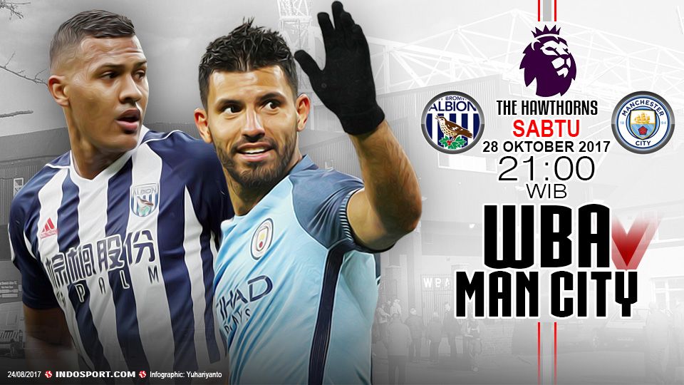 Prediksi West Bromwich Albion vs Manhester City Copyright: &copy; Grafis:Yanto/Indosport.com