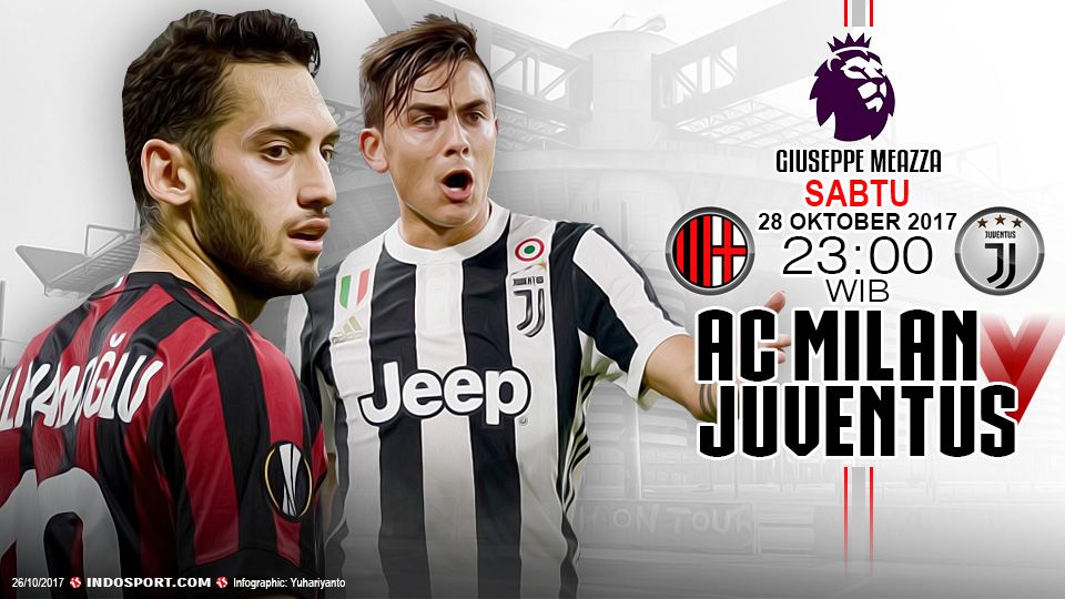 Prediksi AC Milan vs Juventus Copyright: © Grafis:Yanto/Indosport.com