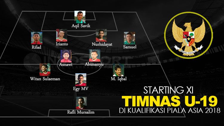 Perkiraan susunan pemain Timnas U-19 di Kualifikasi Piala Asia 2018. Copyright: © Grafis: Eli Suhaeli/INDOSPORT