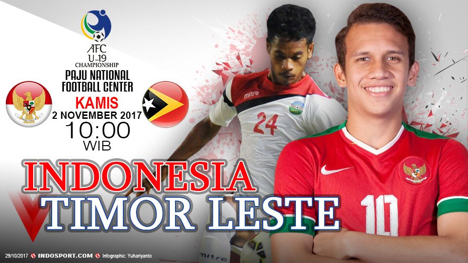 Prediksi Indonesia U19 vs Timor Leste U19. Copyright: © Indosport.com