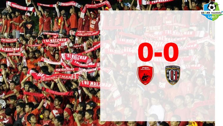 Paruh babak PSM Makassar vs Bali United. Copyright: © Grafis: Eli Suhaeli/INDOSPORT
