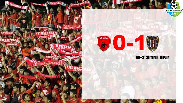 Hasil pertandingan PSM Makassar vs Bali United. Copyright: © Grafis: Eli Suhaeli/INDOSPORT