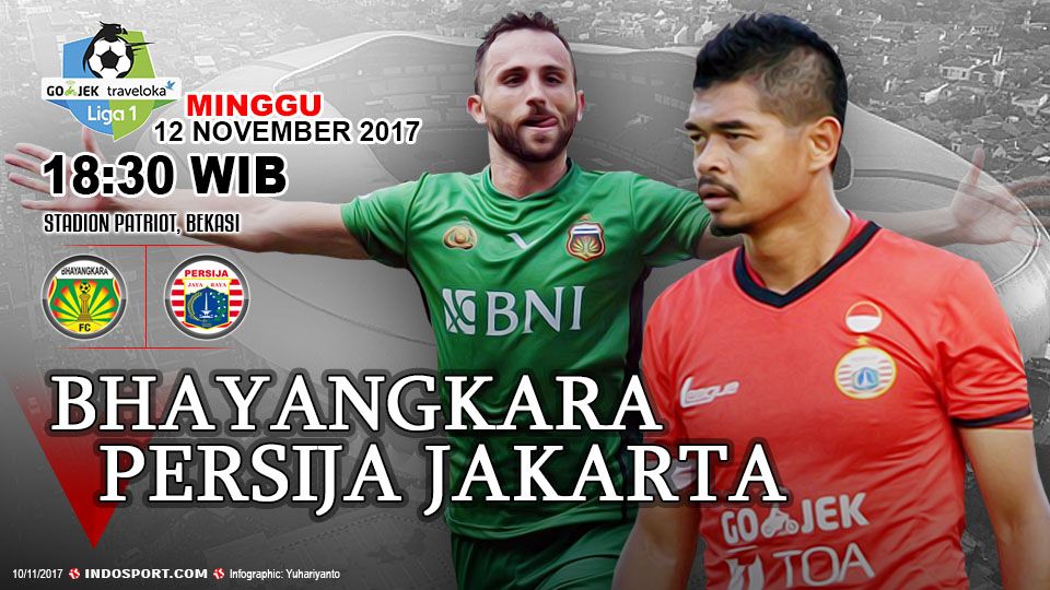 Prediksi Bhayangkara FC vs Persija Jakarta. Copyright: © Indosport.com