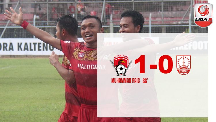 Hasil pertandingan Kalteng Putra FC  vs Persis Solo. Copyright: © INDOSPORT