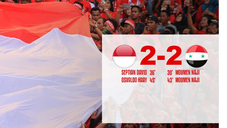Babak Pertama Timnas Indonesia U-23 ve Suriah. Copyright: © Grafis: Eli Suhaeli/INDOSPORT