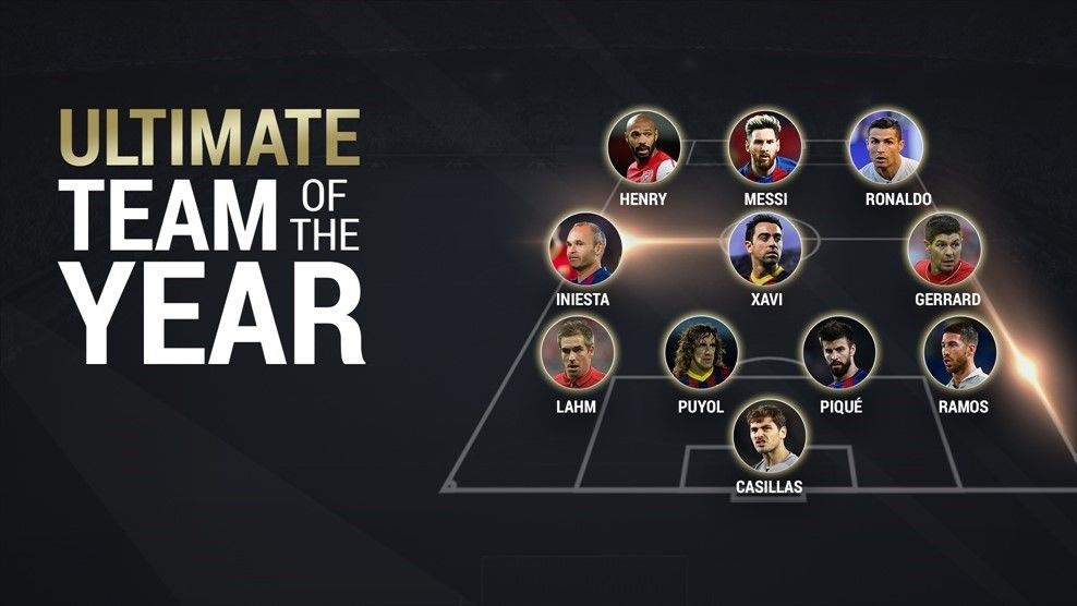 UEFA's team of the 21st century Copyright: © UEFA.com