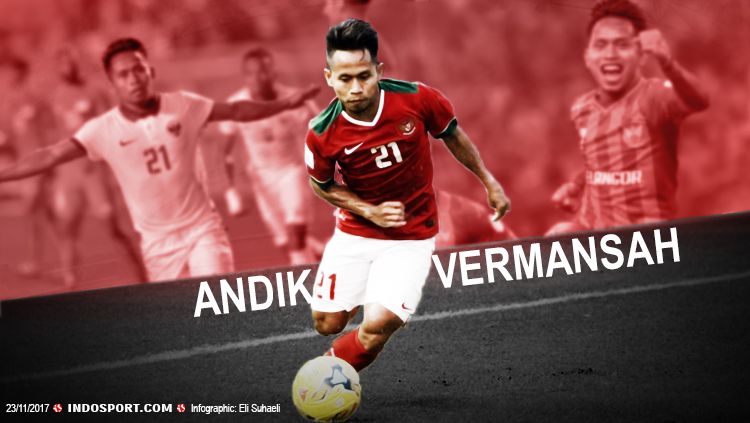 Andik Vermansah. Copyright: © Grafis: Eli Suhaeli/INDOSPORT