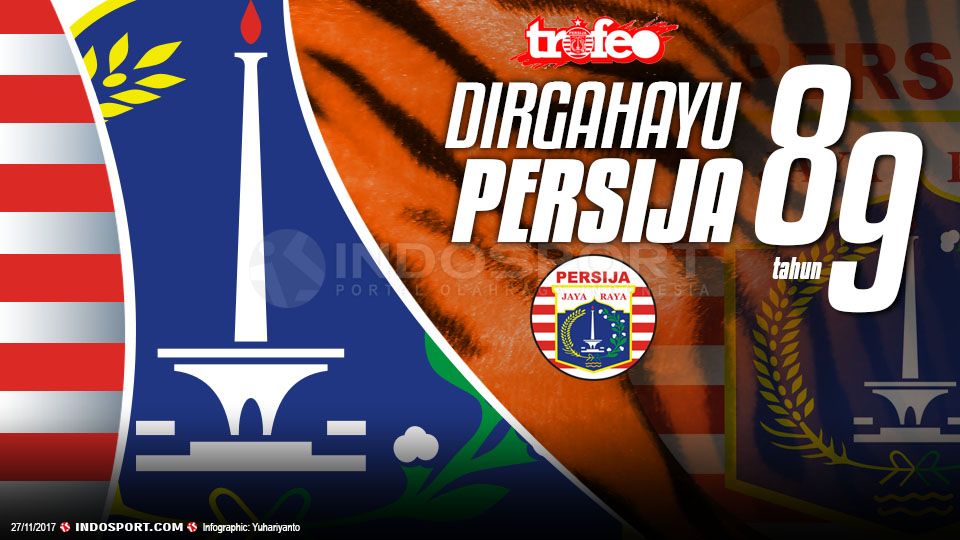 Dirgahayu Persija 89. Copyright: © Grafis:Yanto/Indosport.com