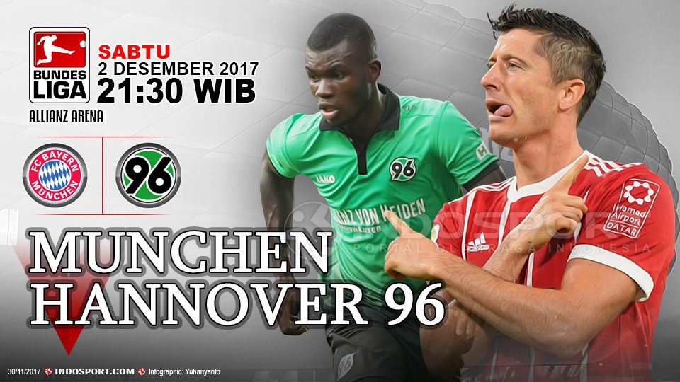 Prediksi Bayern Munchen vc Hannover 96 Copyright: © Grafis:Yanto/Indosport.com