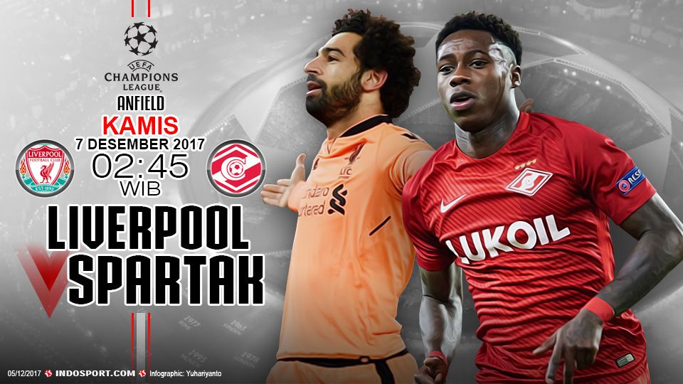 Prediksi Liverpool vs Spartak Moscow Copyright: © Grafis:Yanto/Football265.com