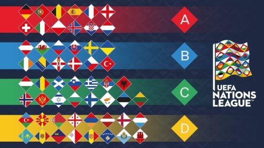 UEFA Nations League Copyright: © UEFA